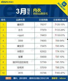 淘宝天猫有什么新闻爆料,行业动态揭秘，热点事件追踪  第3张